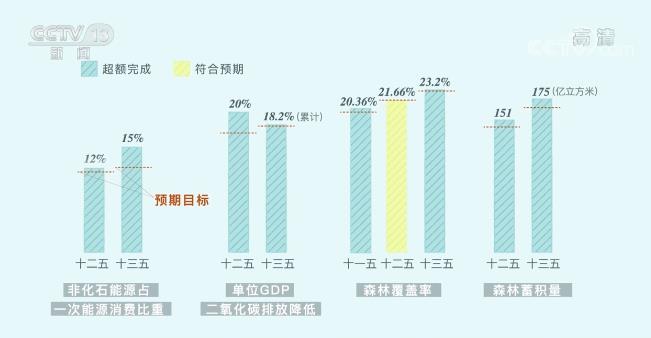 诚信为本专业服务官网“链”接全球 塑造竞争新优势